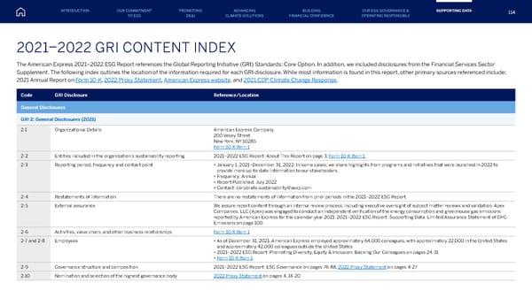 American Express ESG Report - Page 114