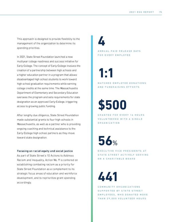 State Street ESG Report - Page 77