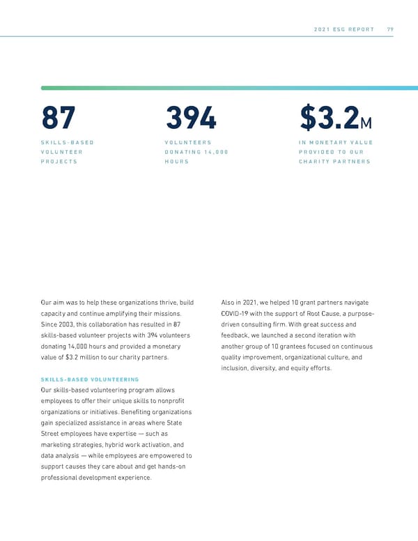 State Street ESG Report - Page 81