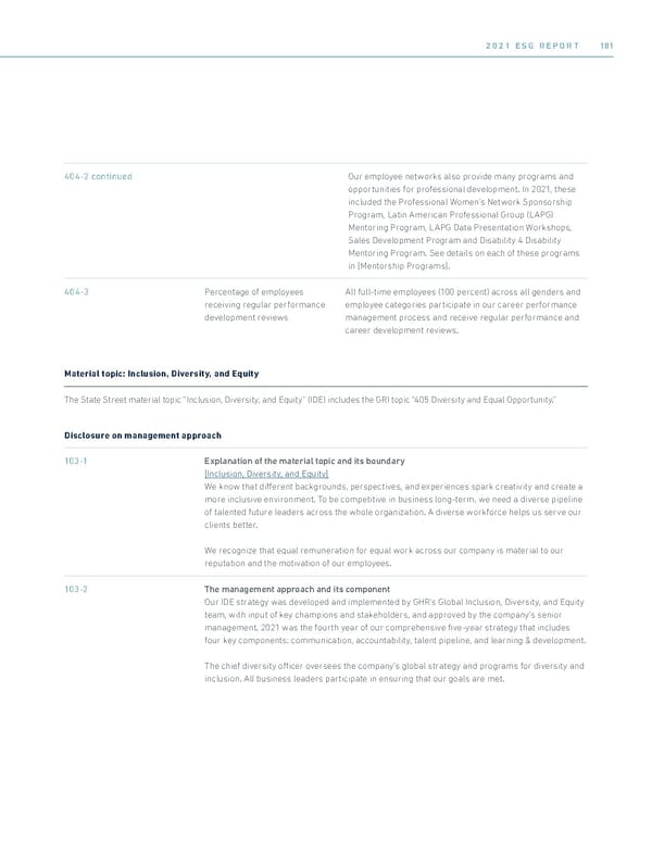 State Street ESG Report - Page 183