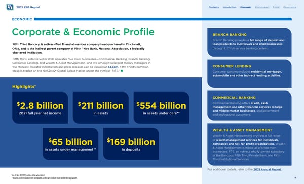 Fifth Third ESG Report - Page 18