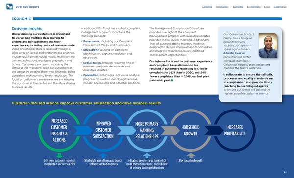 Fifth Third ESG Report - Page 24