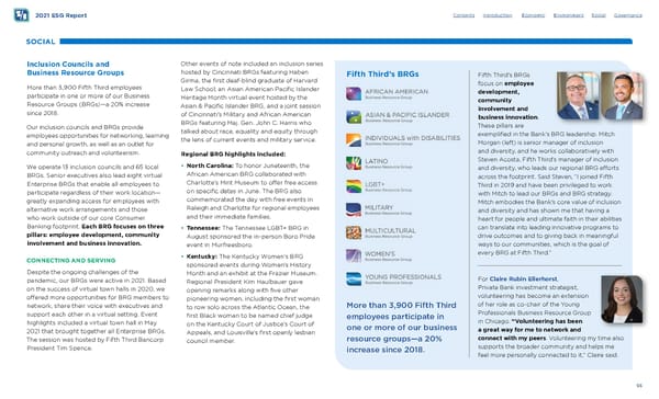 Fifth Third ESG Report - Page 55