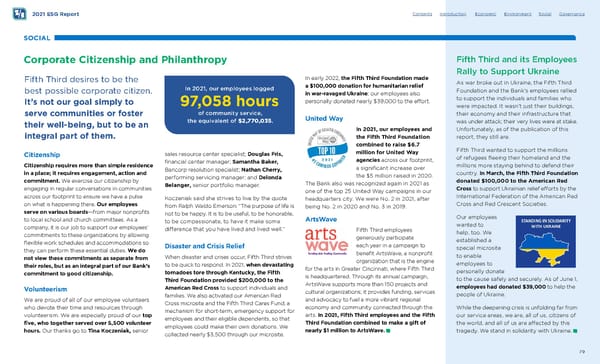 Fifth Third ESG Report - Page 79