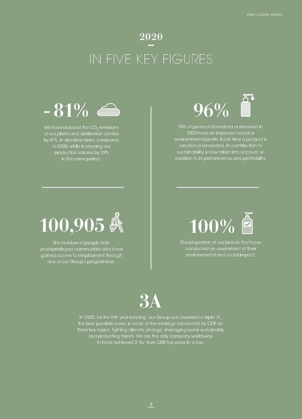 Loreal Sustainability Commitment Flipbook - Page 9