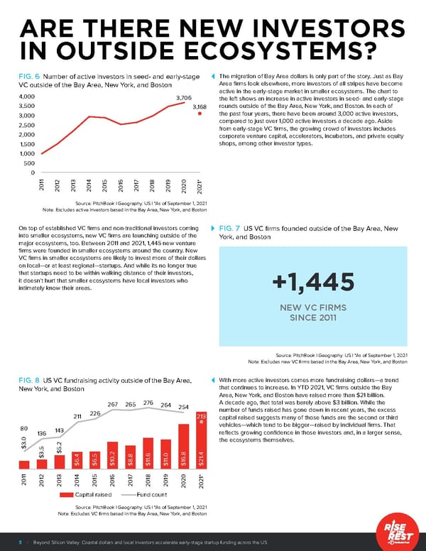 Beyond Silicon Valley | Rise of the Rest - Page 5