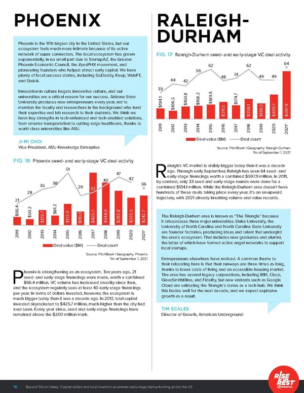 Beyond Silicon Valley | Rise of the Rest - Page 10