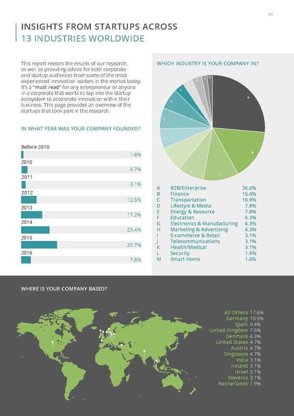 COLLABORATE TO INNOVATE - Page 4