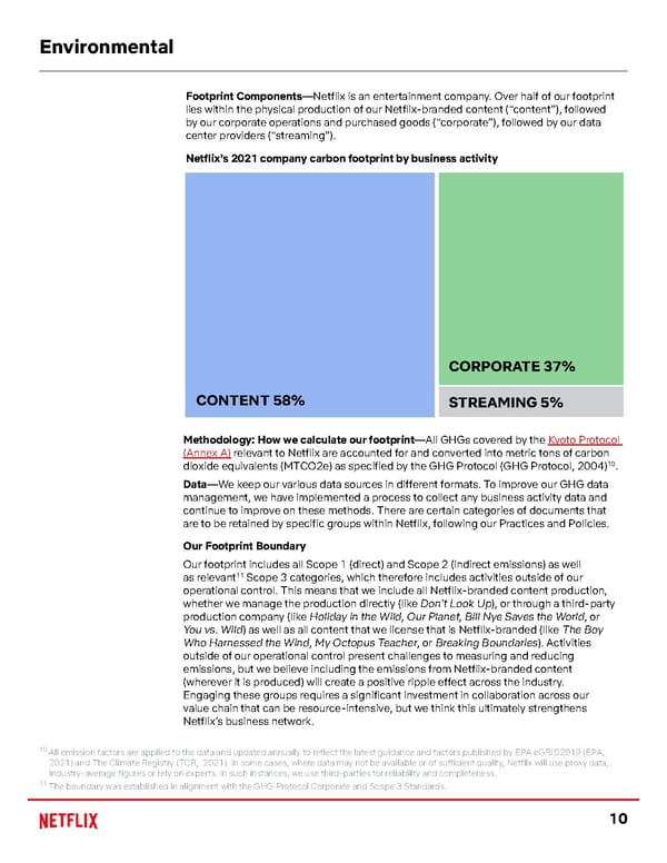 Netflix ESG Report - Page 10