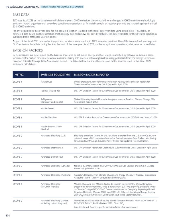 Estee Lauder Companies Sustainability Report - Page 125