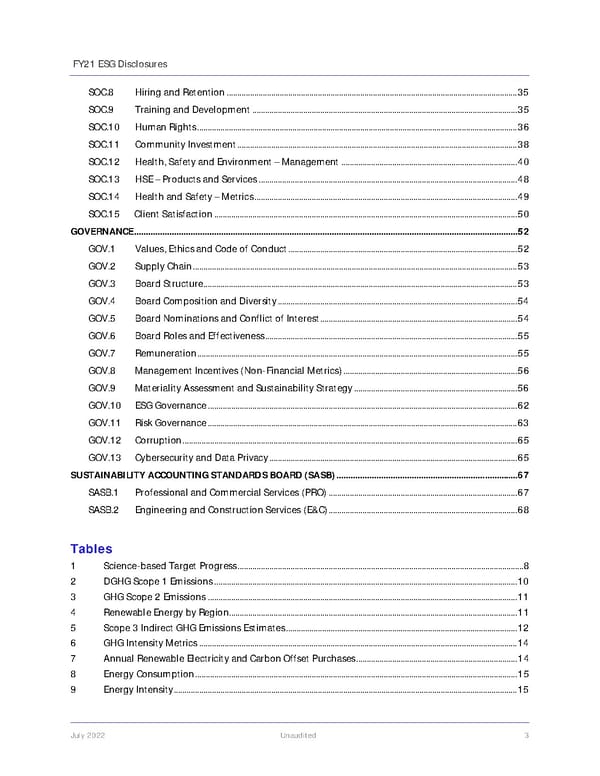 Jacobs Engineering Group ESG Disclosures - Page 4