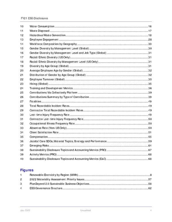 Jacobs Engineering Group ESG Disclosures - Page 5