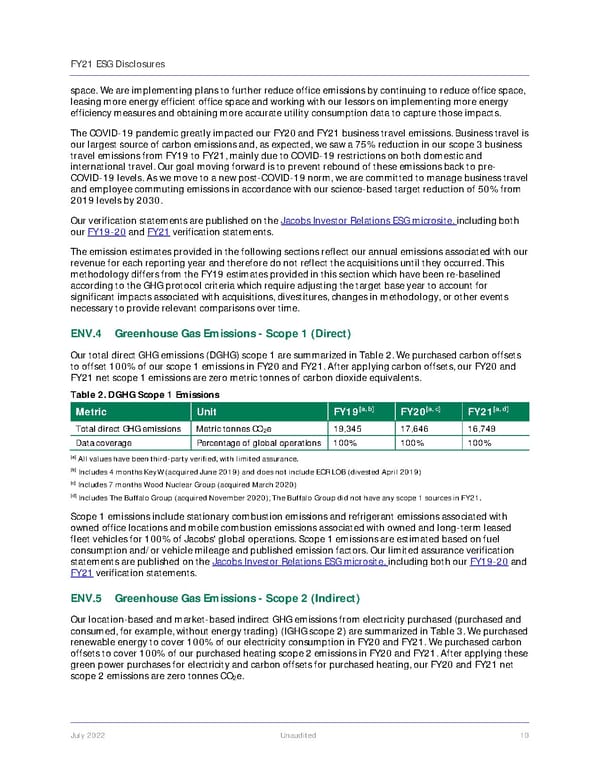 Jacobs Engineering Group ESG Disclosures - Page 11