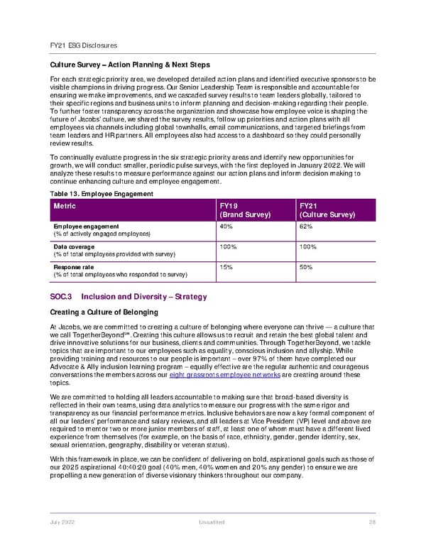 Jacobs Engineering Group ESG Disclosures - Page 29