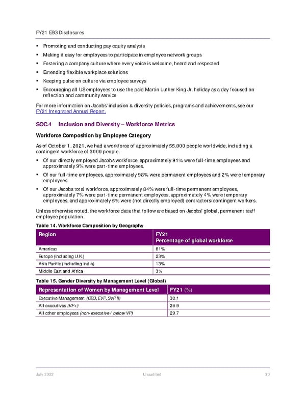 Jacobs Engineering Group ESG Disclosures - Page 31