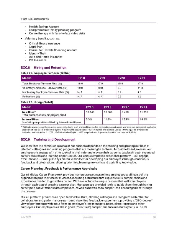 Jacobs Engineering Group ESG Disclosures - Page 36