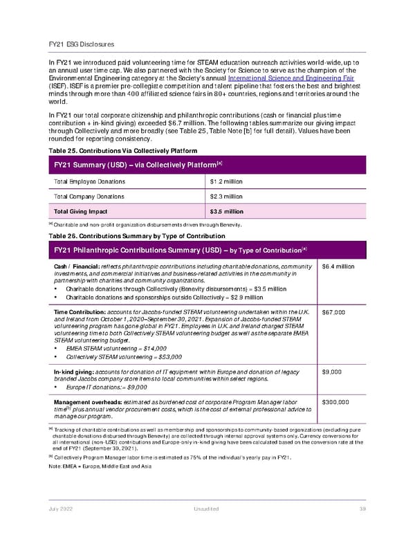 Jacobs Engineering Group ESG Disclosures - Page 40