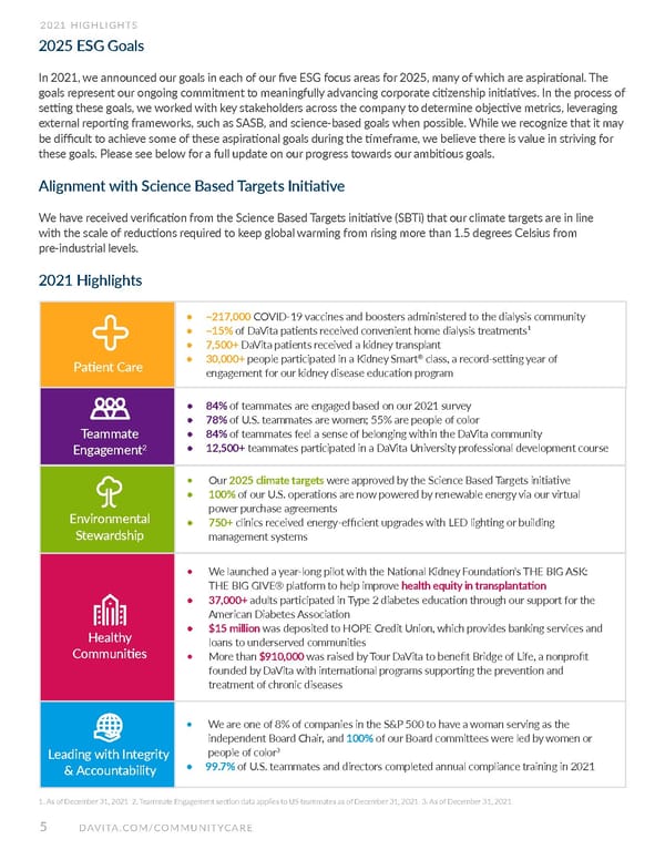 DaVita Kidney Care ESG Report - Page 5