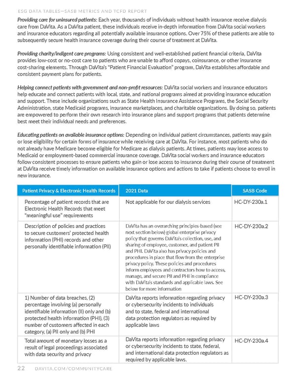 DaVita Kidney Care ESG Report - Page 22