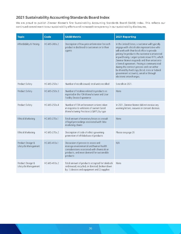 ZimmerBiomet Sustainability Report - Page 28
