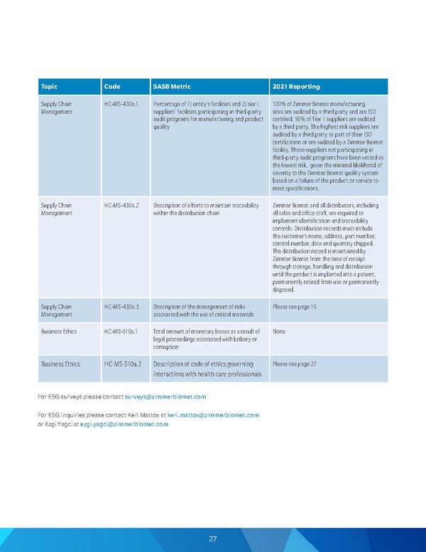 ZimmerBiomet Sustainability Report - Page 29