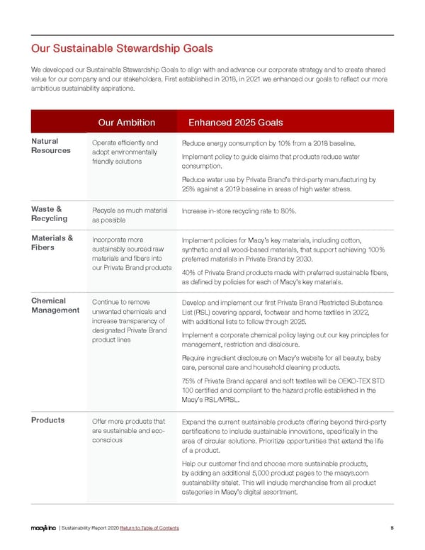 Macy's Inc. Sustainability Report - Page 8