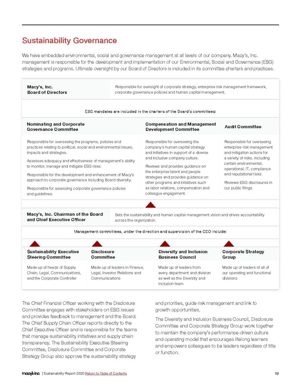 Macy's Inc. Sustainability Report - Page 10