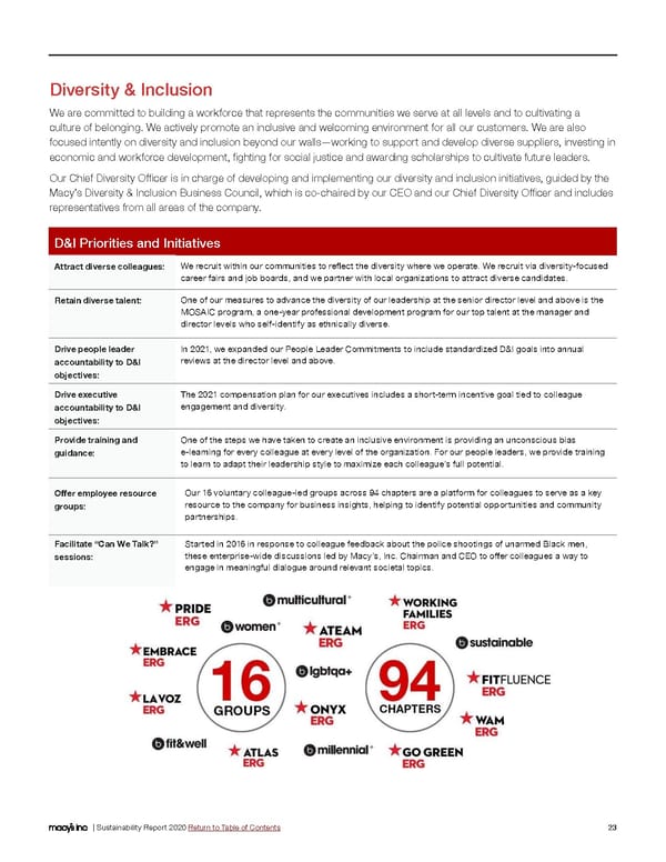 Macy's Inc. Sustainability Report - Page 23