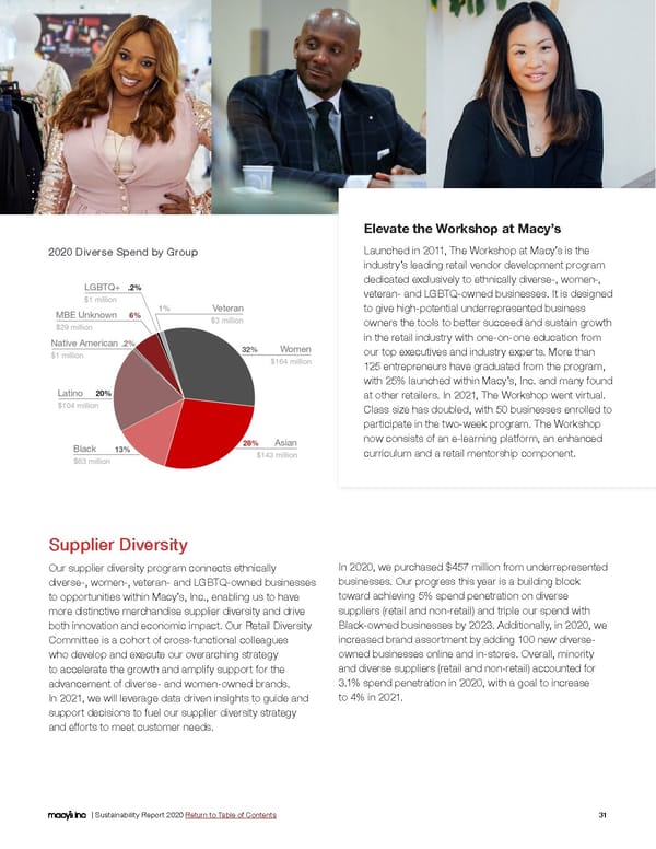 Macy's Inc. Sustainability Report - Page 31