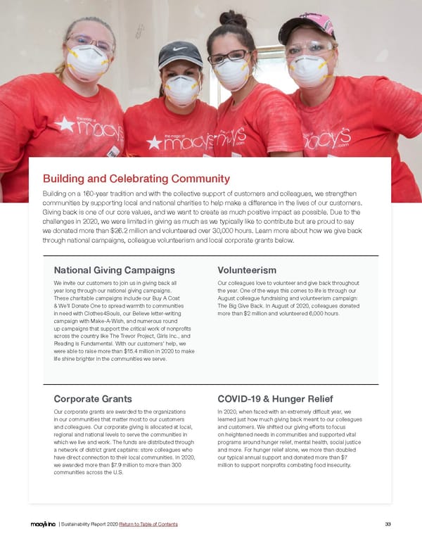 Macy's Inc. Sustainability Report - Page 33