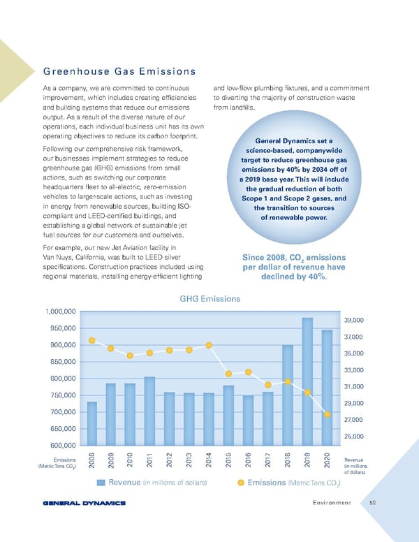 General Dynamics Sustainability Report - Page 50