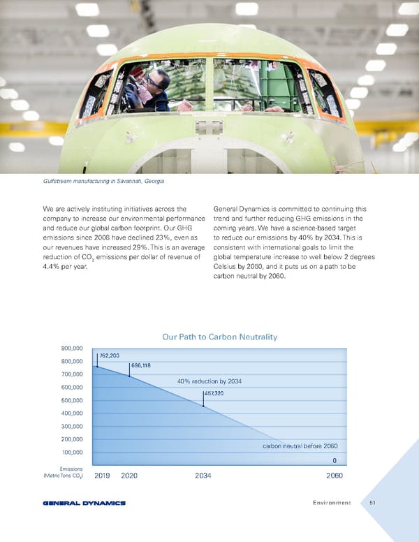 General Dynamics Sustainability Report - Page 51