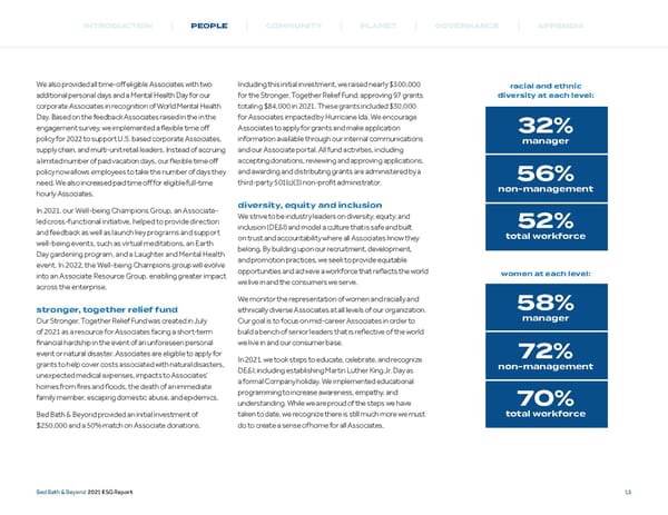 Bed, Bath and Beyond ESG Report - Page 14