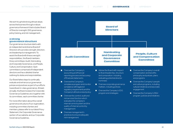 Bed, Bath and Beyond ESG Report - Page 31