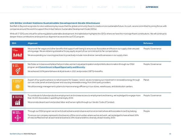 Bed, Bath and Beyond ESG Report - Page 43