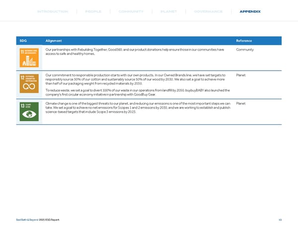 Bed, Bath and Beyond ESG Report - Page 44
