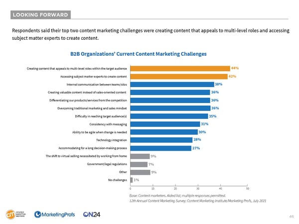 B2B Content Marketing 2022 Research - Page 46