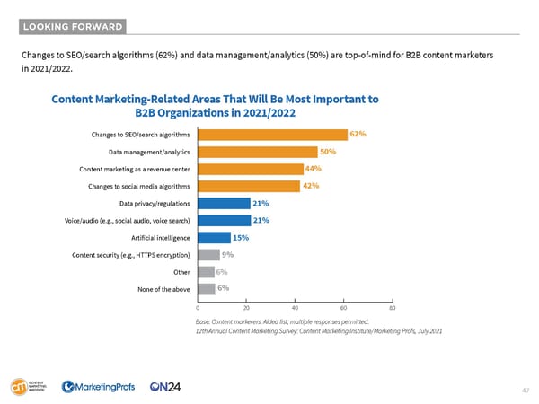 B2B Content Marketing 2022 Research - Page 47