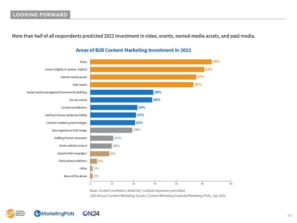 B2B Content Marketing 2022 Research - Page 48