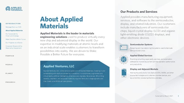 Applied Materials Sustainability Report - Page 3