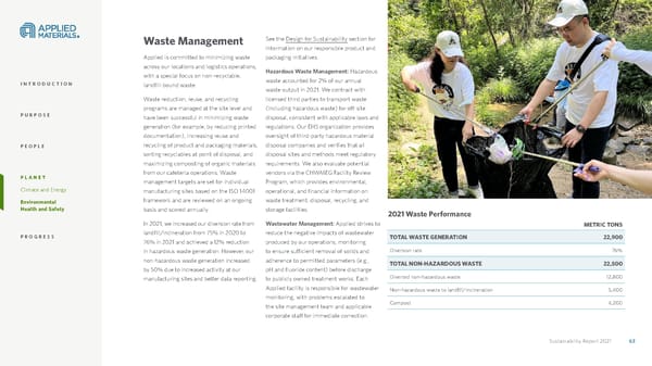 Applied Materials Sustainability Report - Page 63