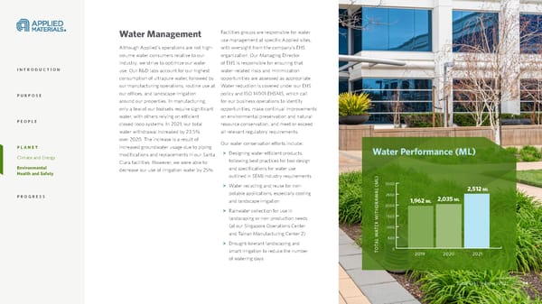 Applied Materials Sustainability Report - Page 64