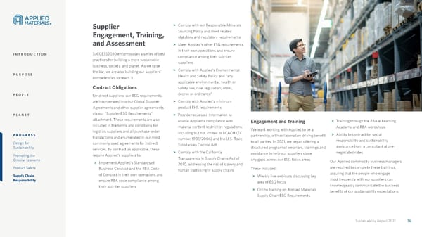 Applied Materials Sustainability Report - Page 76