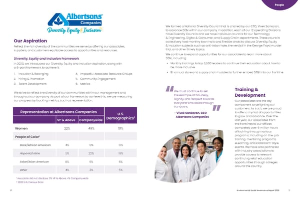 Albertsons ESG Report - Page 11