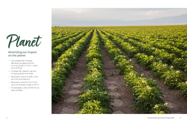 Albertsons ESG Report - Page 12