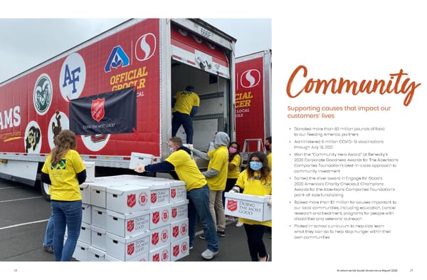 Albertsons ESG Report - Page 14