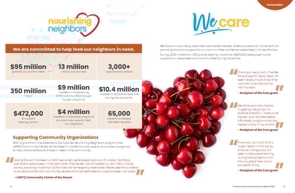 Albertsons ESG Report - Page 15