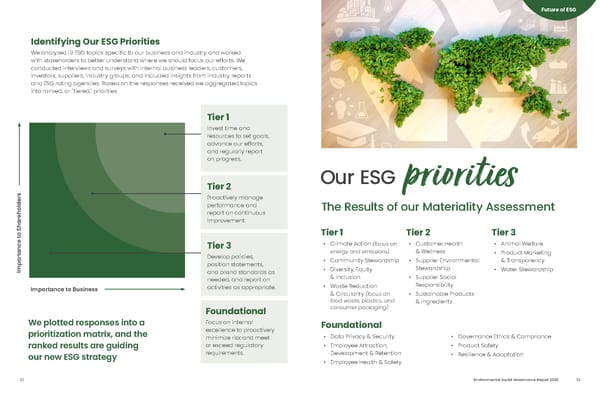Albertsons ESG Report - Page 17