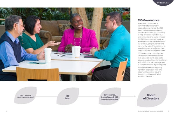Albertsons ESG Report - Page 19