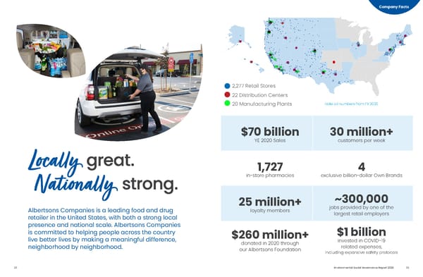 Albertsons ESG Report - Page 20